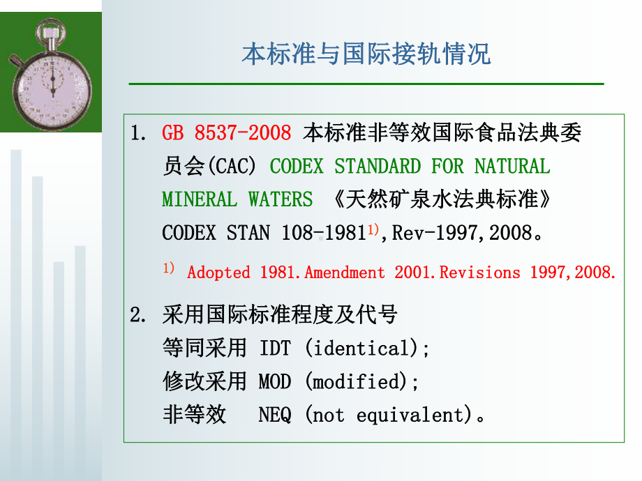 GB8537-2008-矿泉水新国标的说明.ppt_第3页