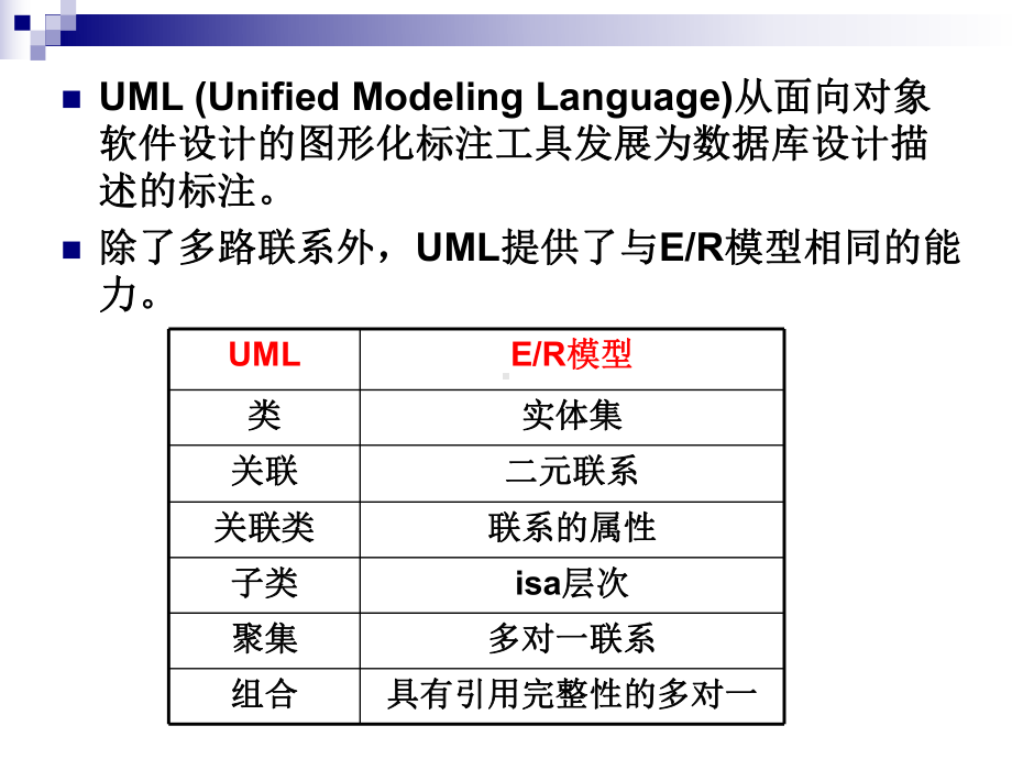 ch4-高级数据库模型-2(UML、ODL).ppt_第2页