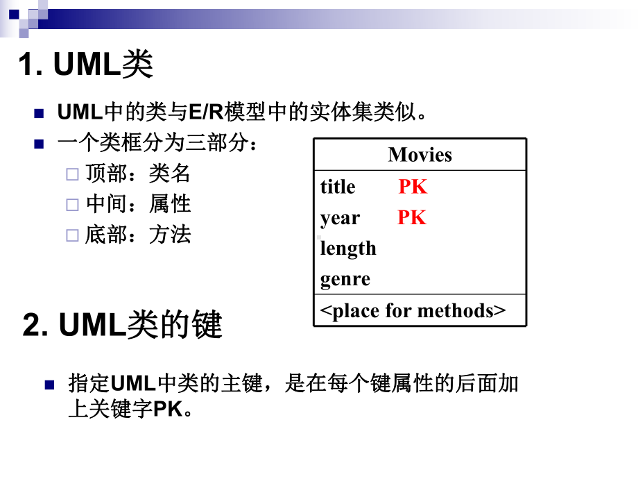 ch4-高级数据库模型-2(UML、ODL).ppt_第3页