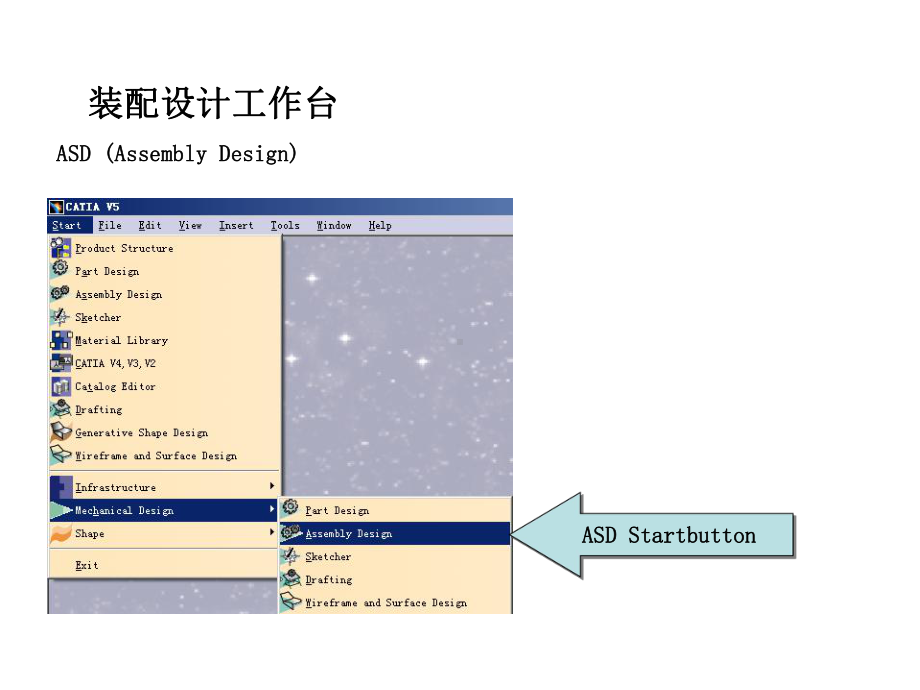 CATIA装配设计.ppt_第3页