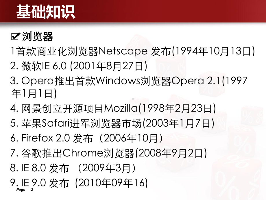 CSS基础知识.ppt_第3页