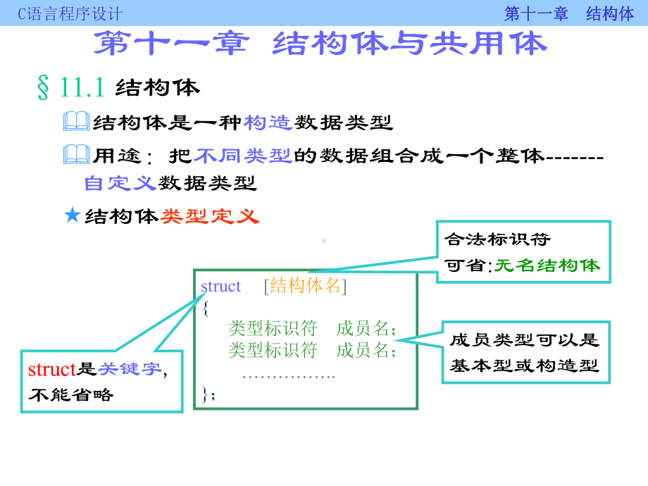 C语言之结构体.ppt_第1页