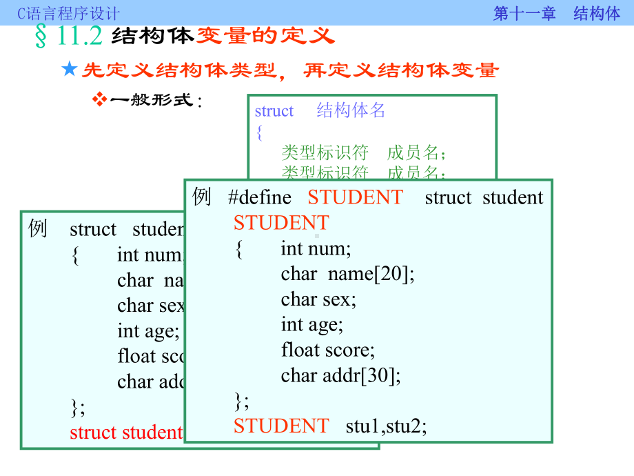 C语言之结构体.ppt_第3页