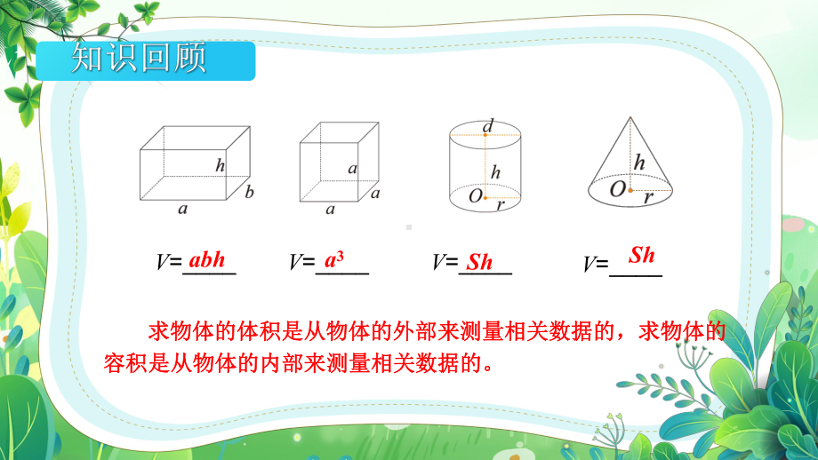 苏教版六年级数学下册第七单元专题图形与几何第7课时《立体图形的表面积和体积（2）》公开课课件.pptx_第2页