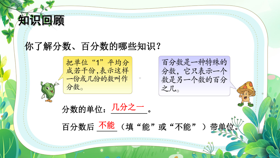 苏教版六年级数学下册第七单元专题数与代数第3课时《分数、百分数的认识》公开课课件.pptx_第2页