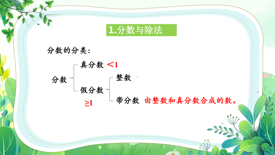 苏教版六年级数学下册第七单元专题数与代数第3课时《分数、百分数的认识》公开课课件.pptx_第3页