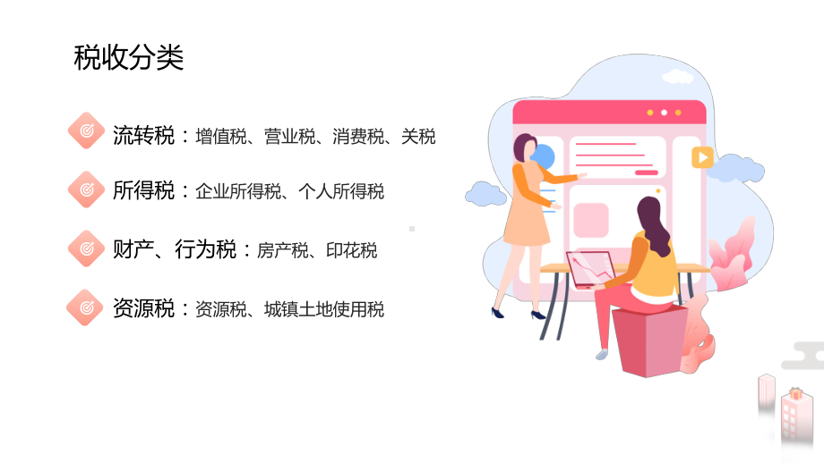 简约卡通个人所得税知识培训课程（ppt）课件.pptx_第3页