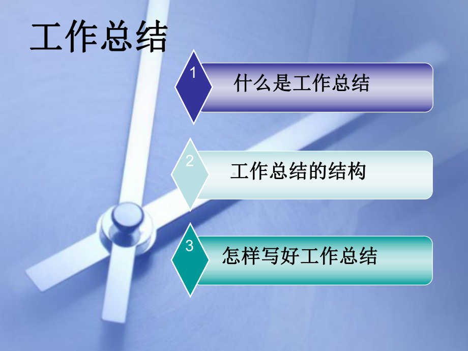 工作总结培训.ppt_第2页