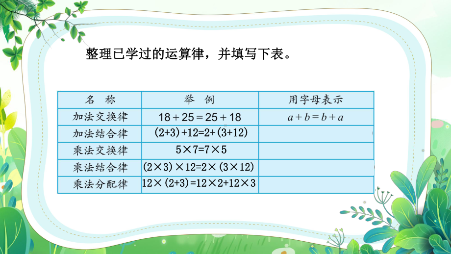 苏教版六年级数学下册第七单元专题数与代数第6课时《数的运算（2）》公开课课件.pptx_第3页