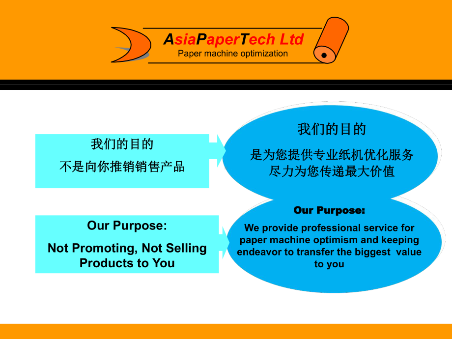 APT Presentation-201203.ppt_第3页