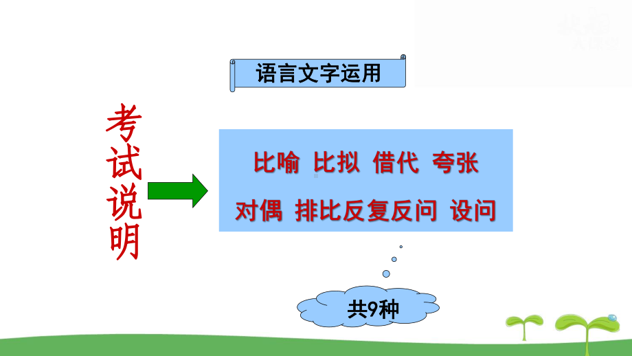 2023年高考语文专题复习：正确运用常见的修辞方法 课件59张.pptx_第3页