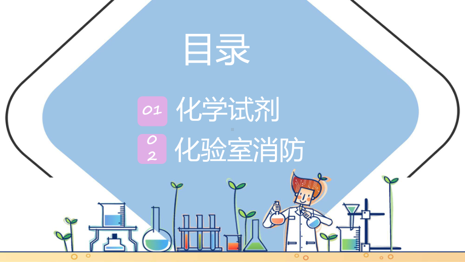 化学实验室安全使用教育专题课程（ppt）课件.pptx_第2页