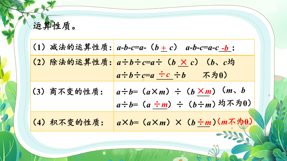 苏教版六年级数学下册第七单元专题数与代数第7课时《数的运算（3）》公开课课件.pptx_第2页