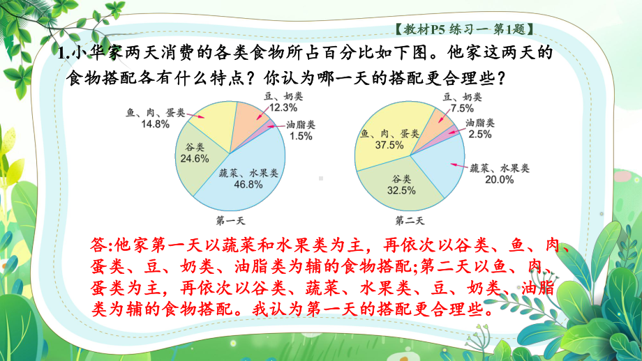 苏教版六年级数学下册第一单元第3课时《练习一》公开课课件.pptx_第2页