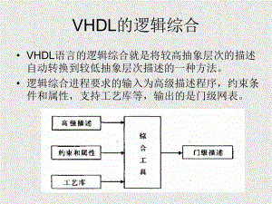 FPGA原理5-描述方式.ppt