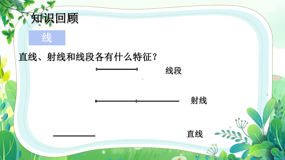 苏教版六年级数学下册第七单元专题图形与几何第1课时《平面图形的认识（1）》公开课课件.pptx_第2页