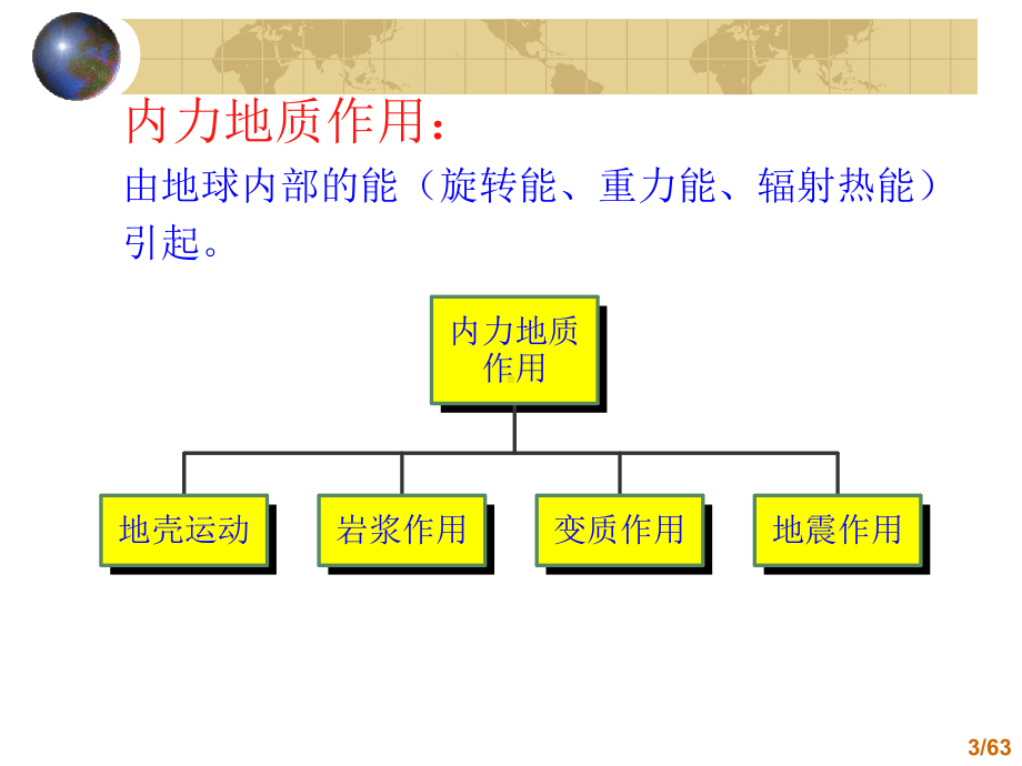 工程地质学课件1.ppt_第3页