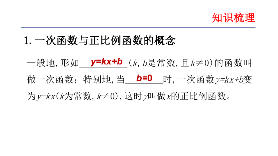 2020年中考数学专题复习：一次函数 ppt课件(共21张PPT).pptx_第2页