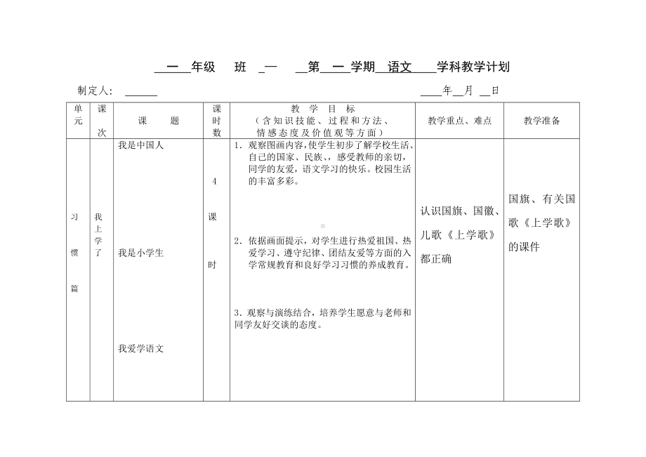 部编版小学一年级语文上册每单元教学计划表格式学科计划.doc_第1页