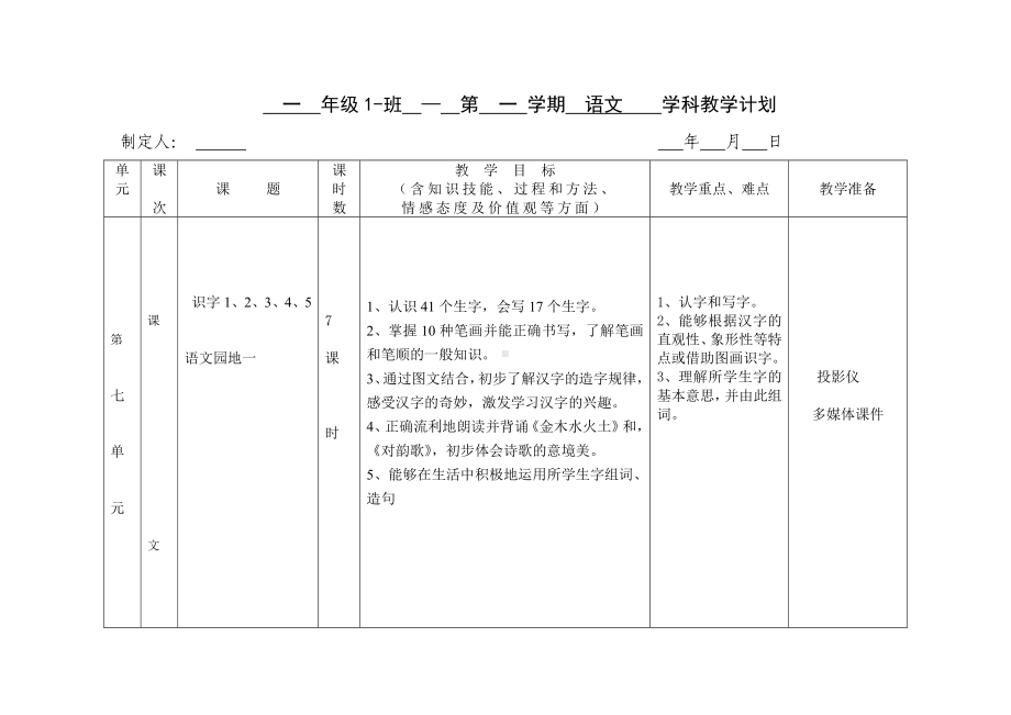 部编版小学一年级语文上册每单元教学计划表格式学科计划.doc_第2页