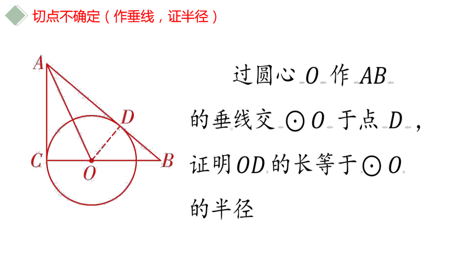 2023年中考数学专题突破--切线判定的常用方法ppt课件.pptx_第2页