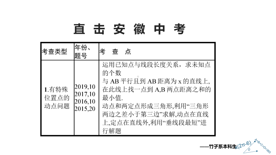 2020年九年级数学中考复习：由动点产生的函数关系—面积问题 ppt课件（共15张）.pptx_第2页