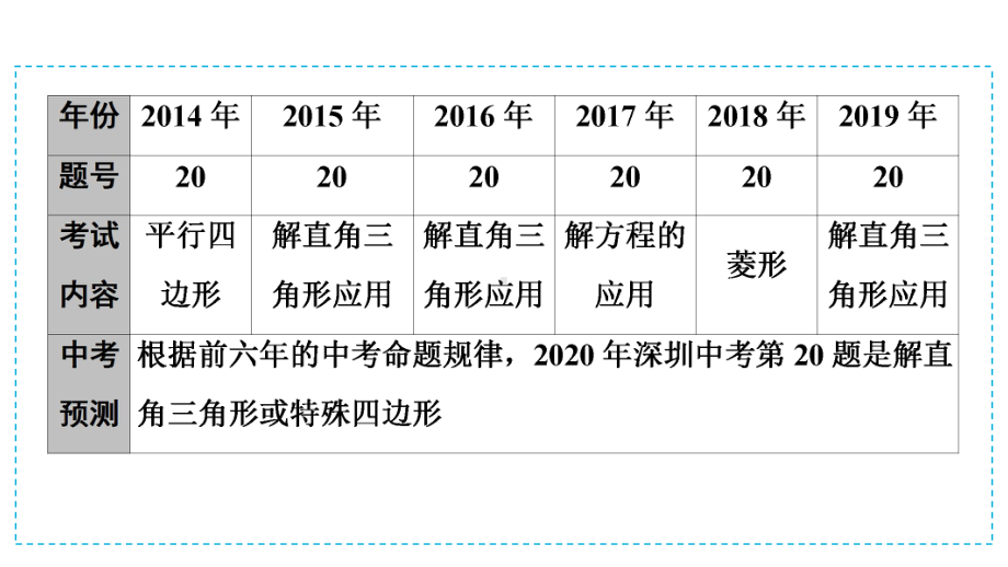 2020年广东深圳市中考数学二轮复习宝典ppt课件专题5　三角函数的实际应用(中考20题)(共20张PPT).ppt_第2页