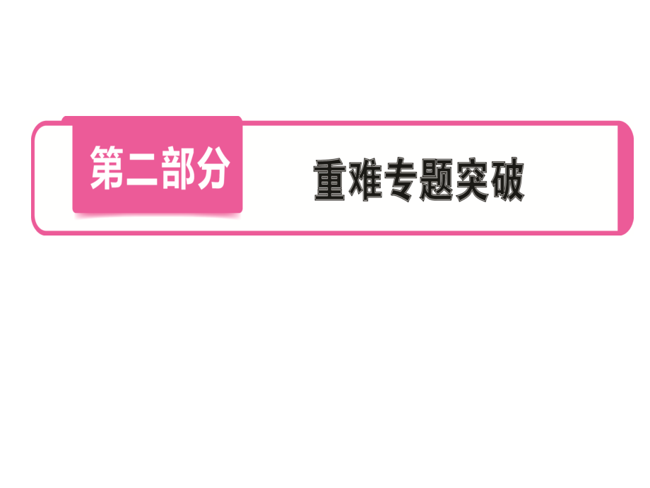 中考数学重难点专题突破 讲解ppt课件(8份打包).zip