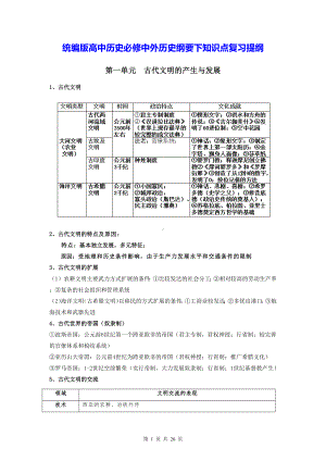 统编版高中历史必修中外历史纲要下知识点复习提纲（实用必备！）.docx