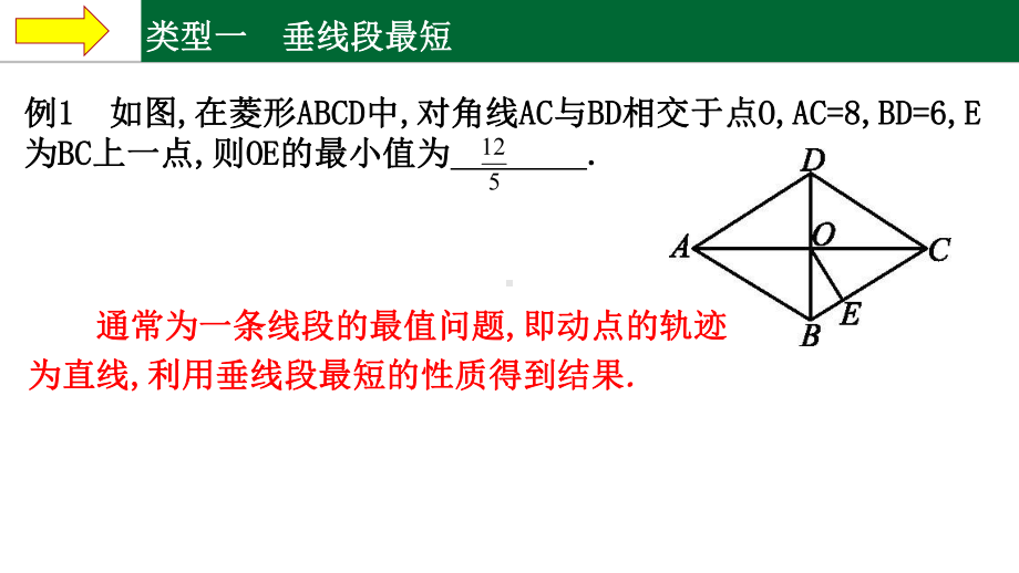 2021年九年级中考数学复习专题--几何最值问题ppt课件 .pptx_第3页