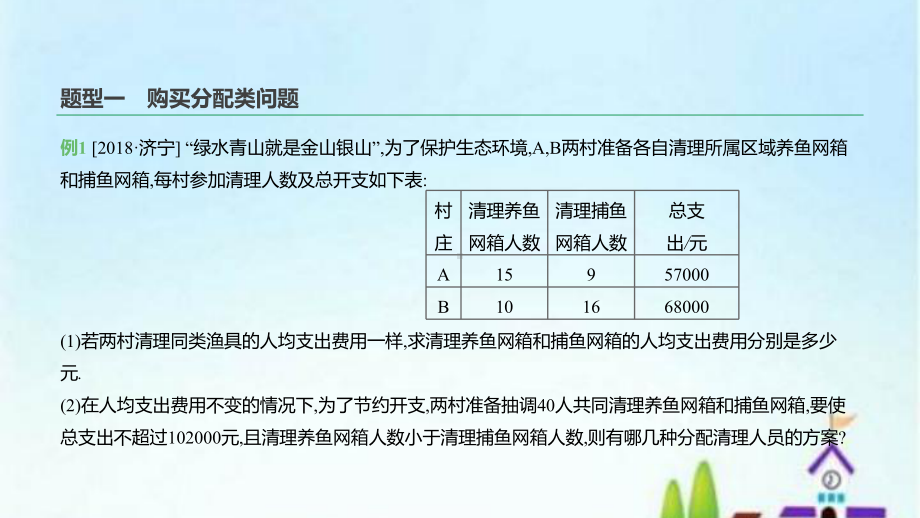 湖南省中考数学总复习专题：实际应用题ppt课件(共39张PPT).pptx_第2页