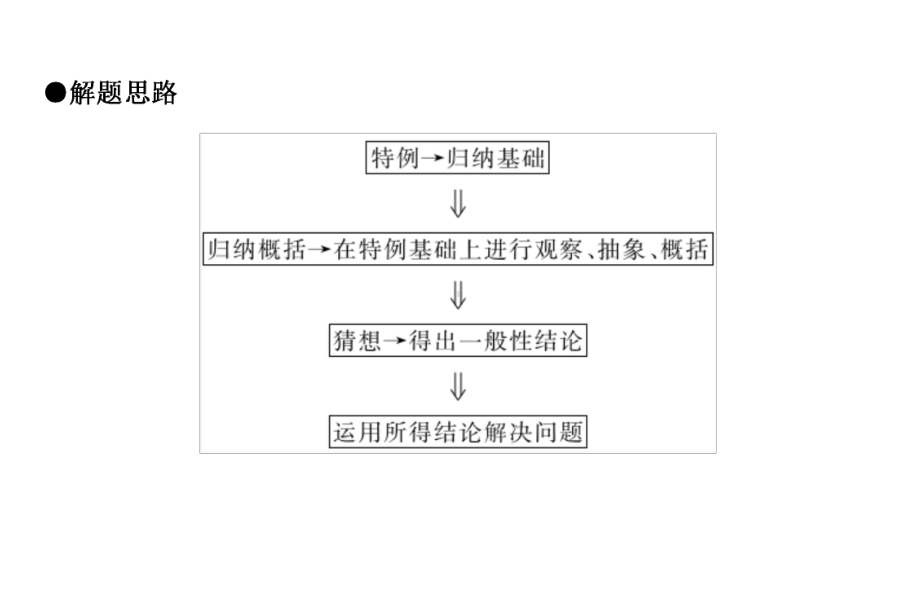 2022年甘肃省中考数学二轮复习-探索规律－ppt课件.pptx_第3页