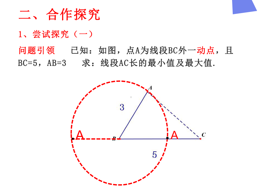 2021年中考数学专题复习课：巧用隐形圆解动态几何问题ppt课件.ppt_第3页