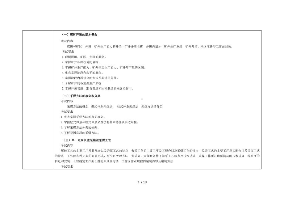 《煤矿开采学》考试大纲参考模板范本.doc_第2页