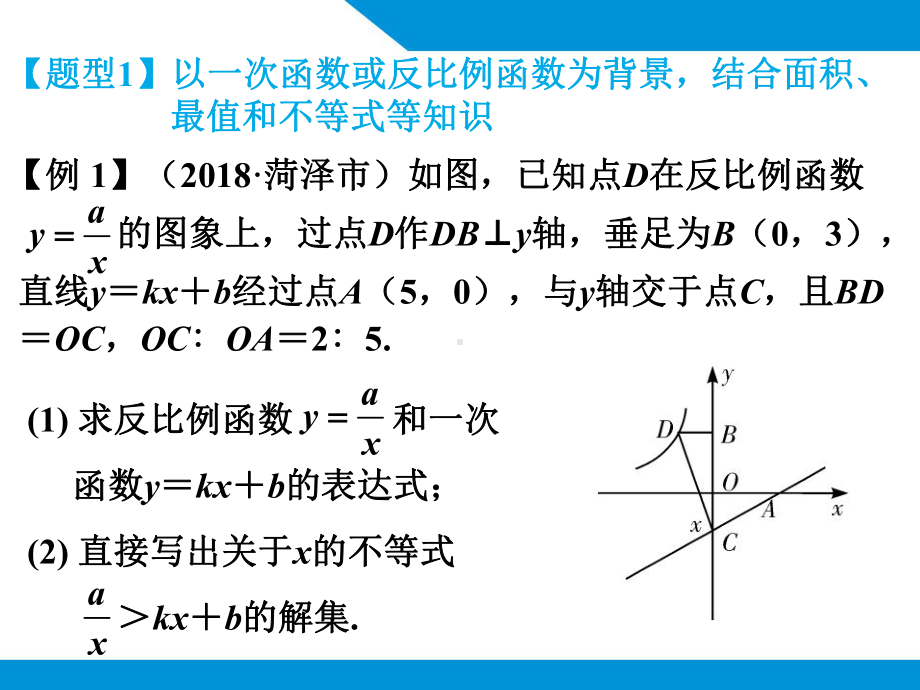 2019春中考数学复习ppt课件：专题六代数与几何综合(共24张PPT).pptx_第2页