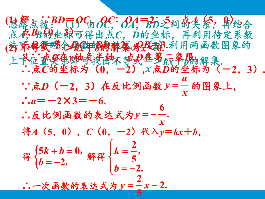 2019春中考数学复习ppt课件：专题六代数与几何综合(共24张PPT).pptx_第3页