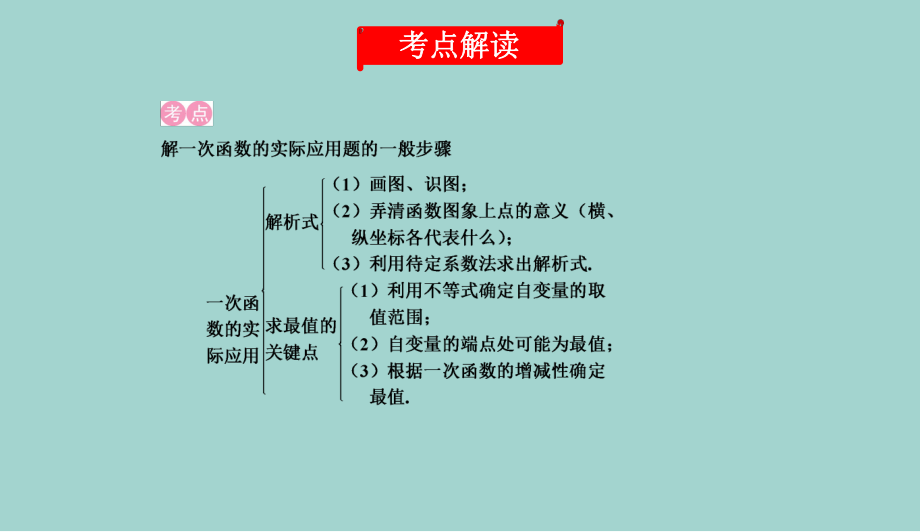 中考数学专题复习之一次函数综合应用题ppt课件 (共56张PPT).pptx_第2页