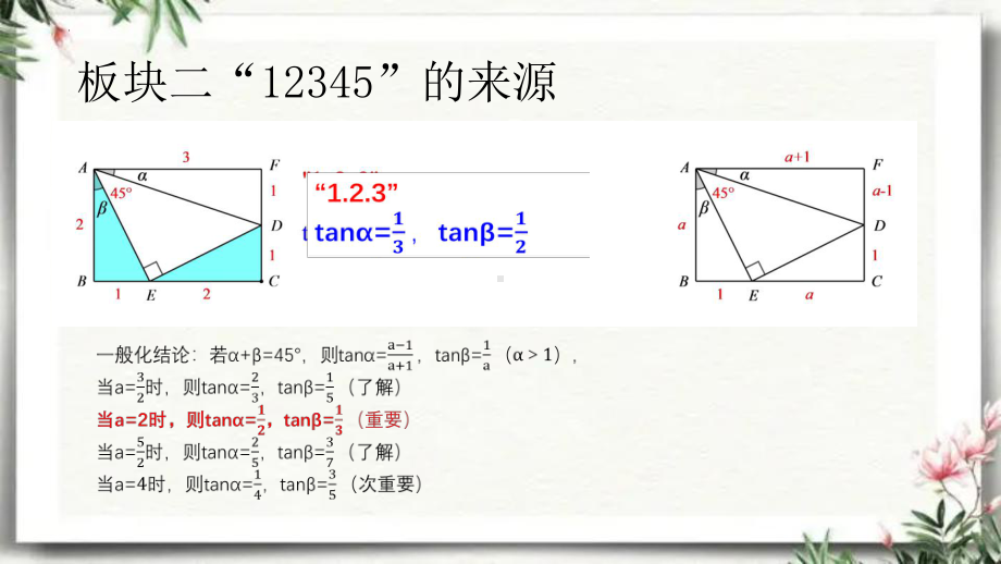 2023年人教版 九年级数学中考复习专题ppt课件12345模型 .pptx_第3页