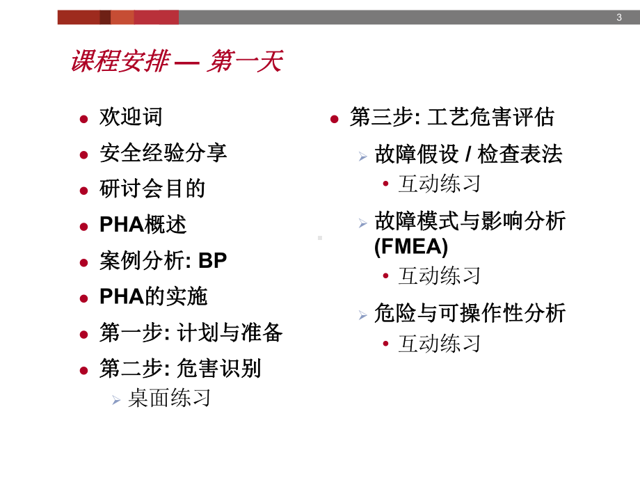 杜邦培训课程工艺安全分析.ppt_第3页