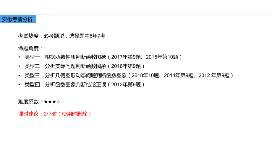 2020年安徽省中考备考复习ppt课件：选择压轴之函数图象的选择（共24张PPT).pptx_第2页