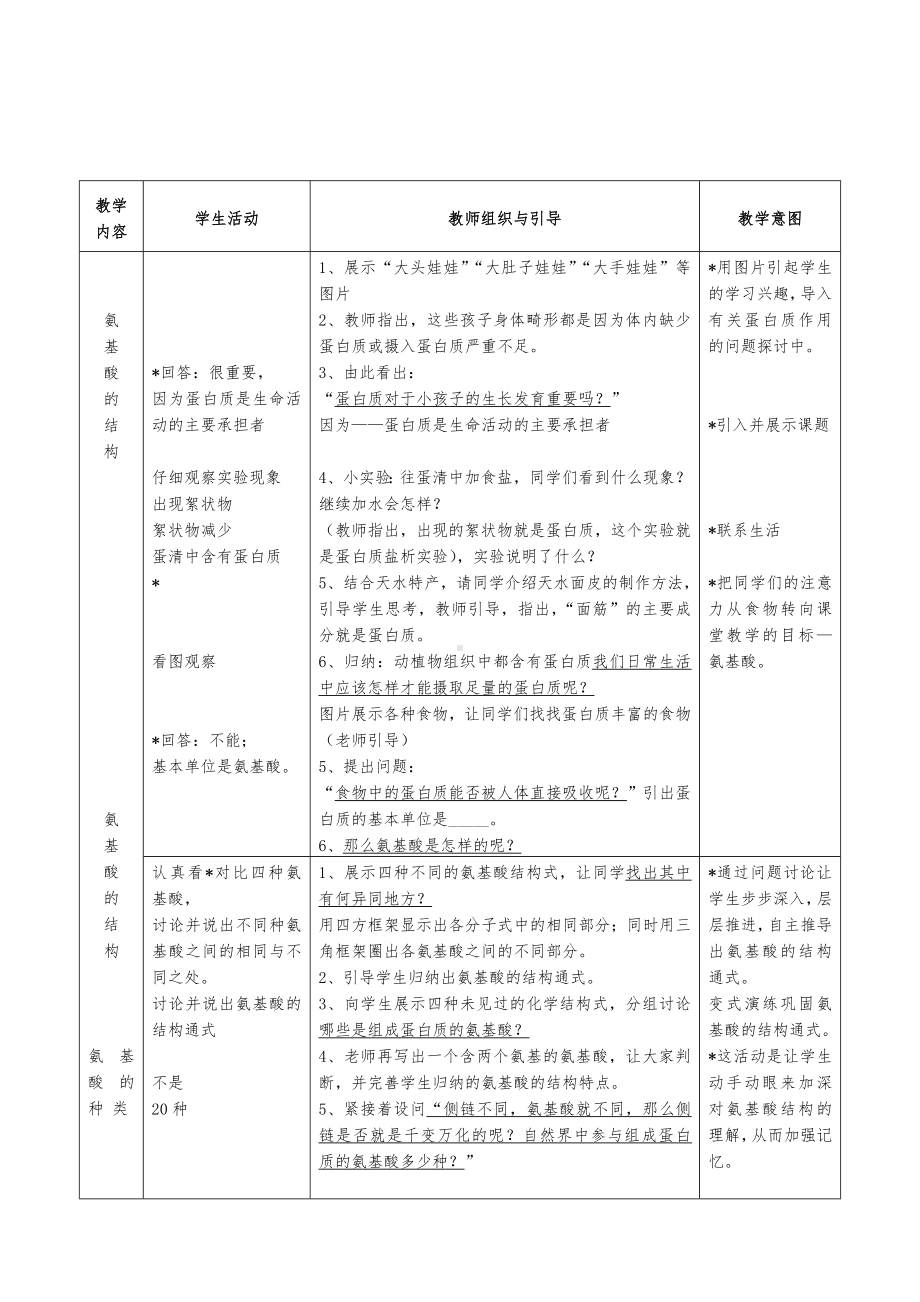 《生命活动的主要承担者—蛋白质》教学设计参考模板范本.doc_第2页