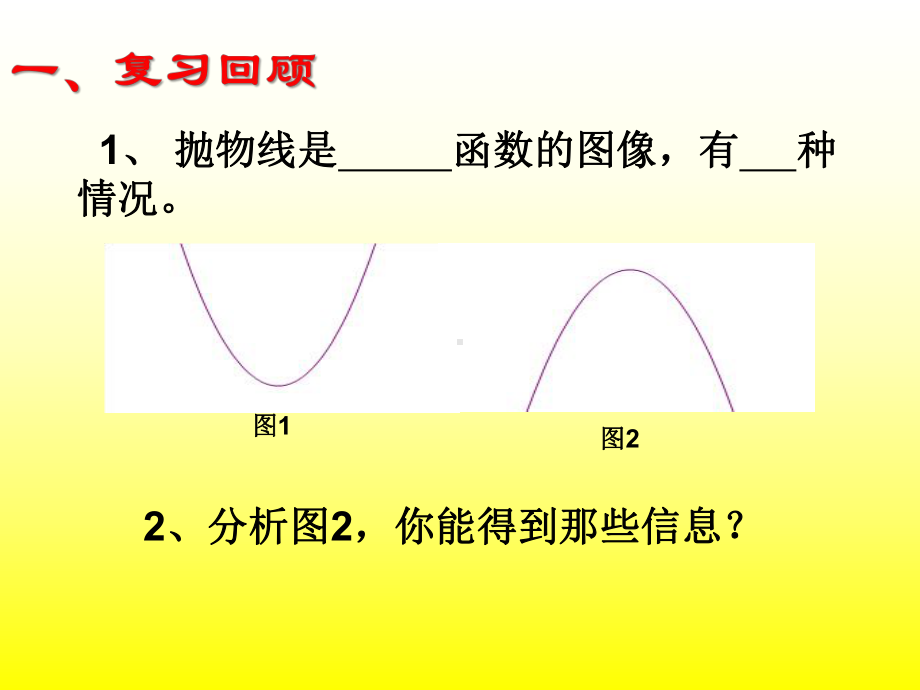 北师大版九年级数学中考专题复习：二次函数的应用ppt课件(19张PPT).ppt_第2页