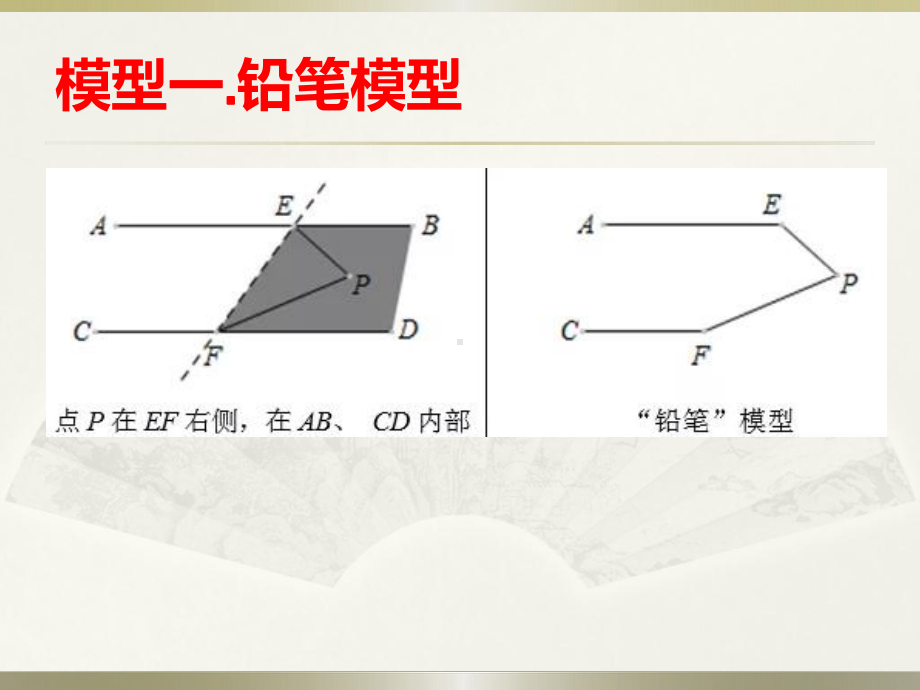 2018-2019学年中考备考《相交线与平行线》必备4大类6种模型(共25张PPT) ppt课件.ppt_第2页