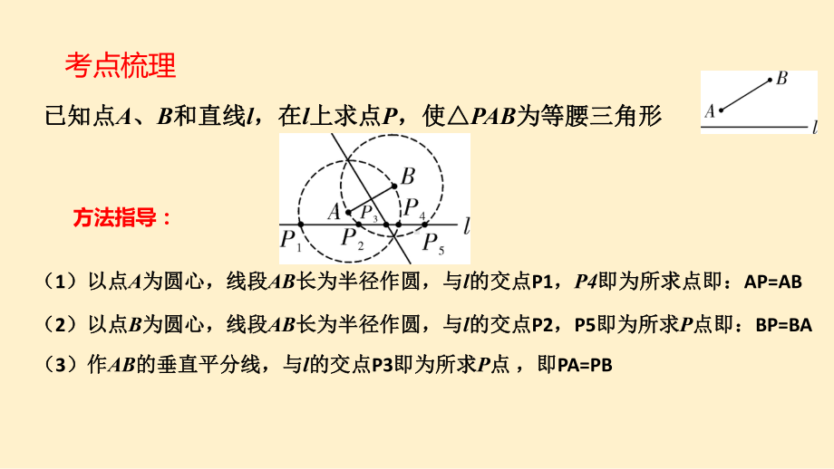 2020年中考复习专题：运动中的等腰三角形(共16张PPT) ppt课件.pptx_第2页