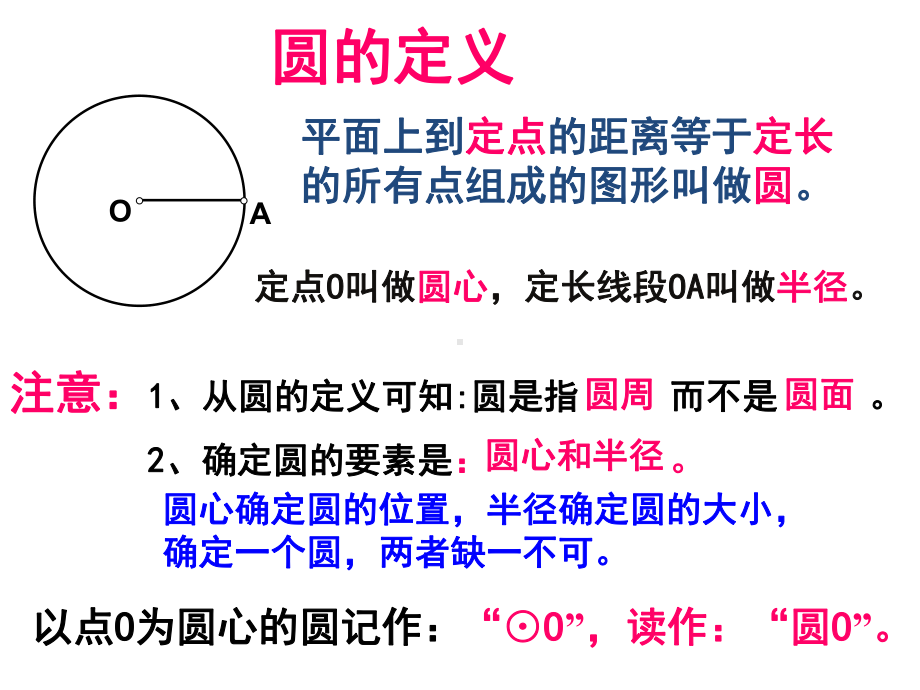 2020年中考复习-圆的复习(共18张PPT) ppt课件.pptx_第2页