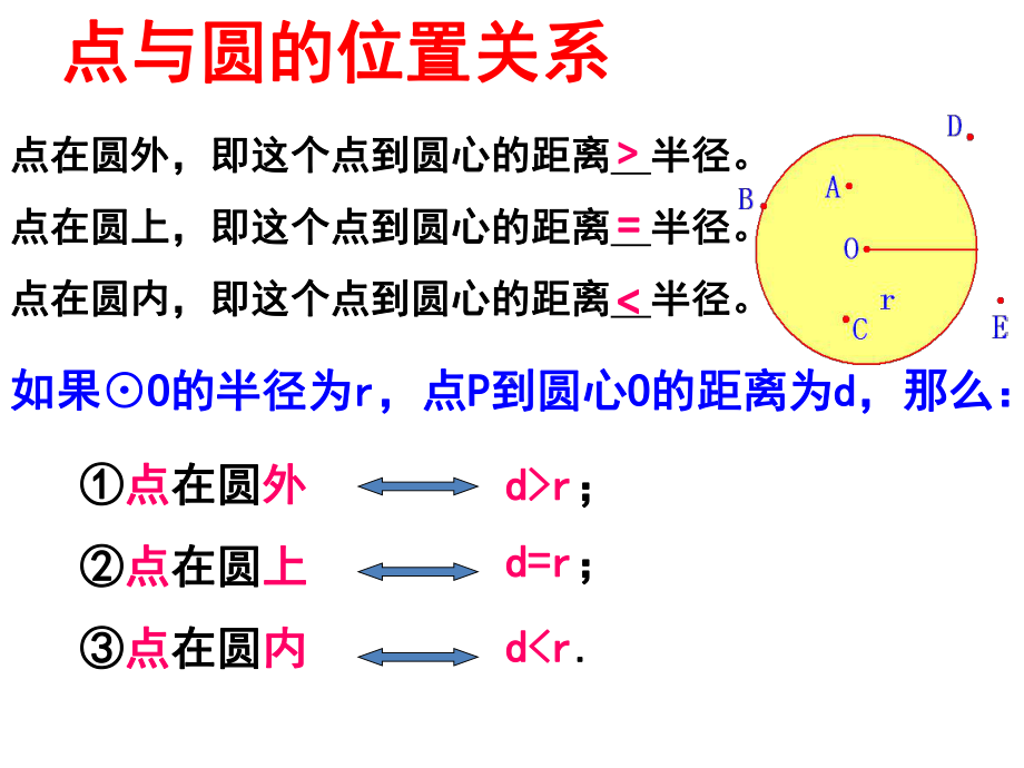 2020年中考复习-圆的复习(共18张PPT) ppt课件.pptx_第3页