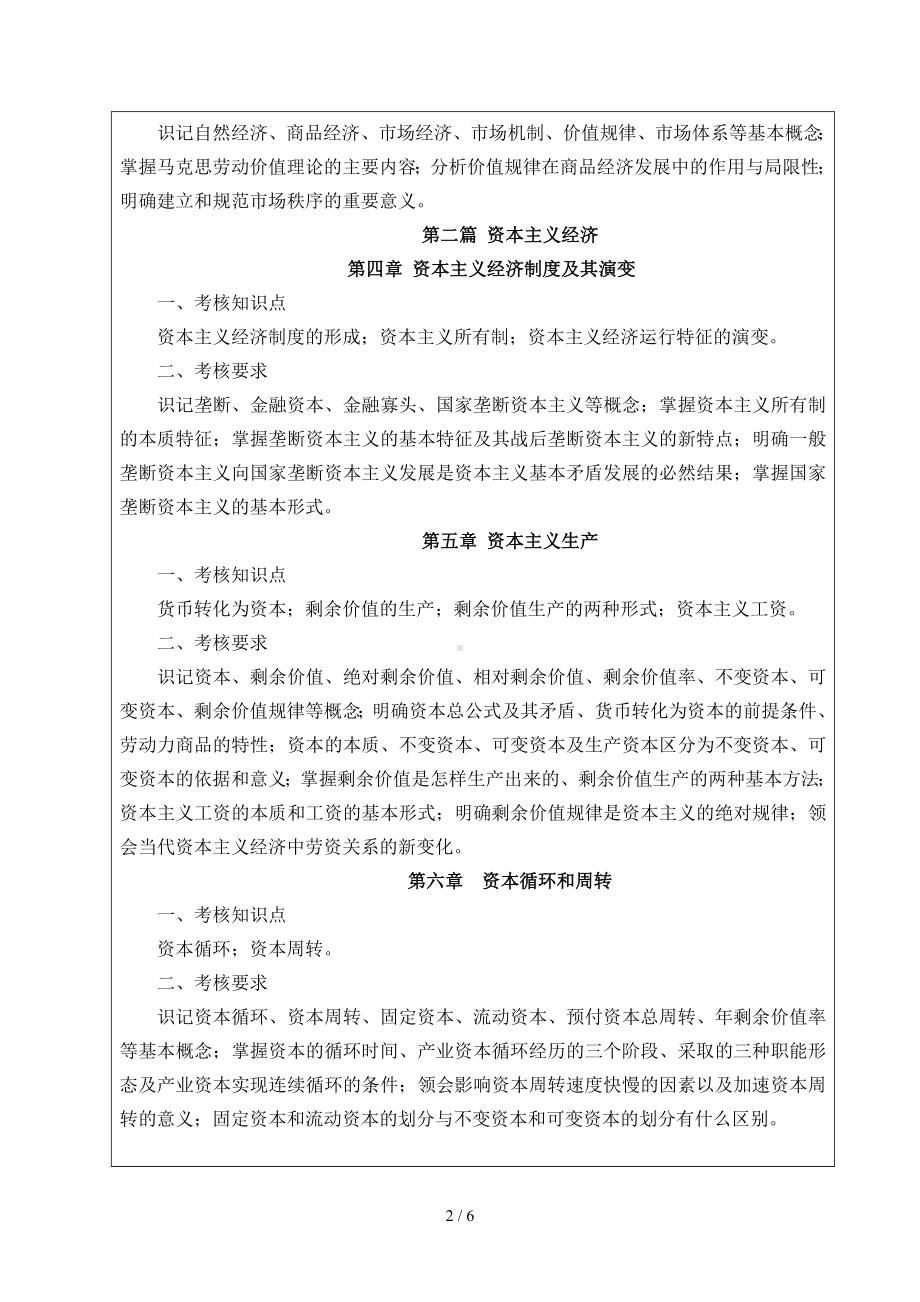 《马克思主义政治经济学概论》考试大纲参考模板范本.doc_第2页