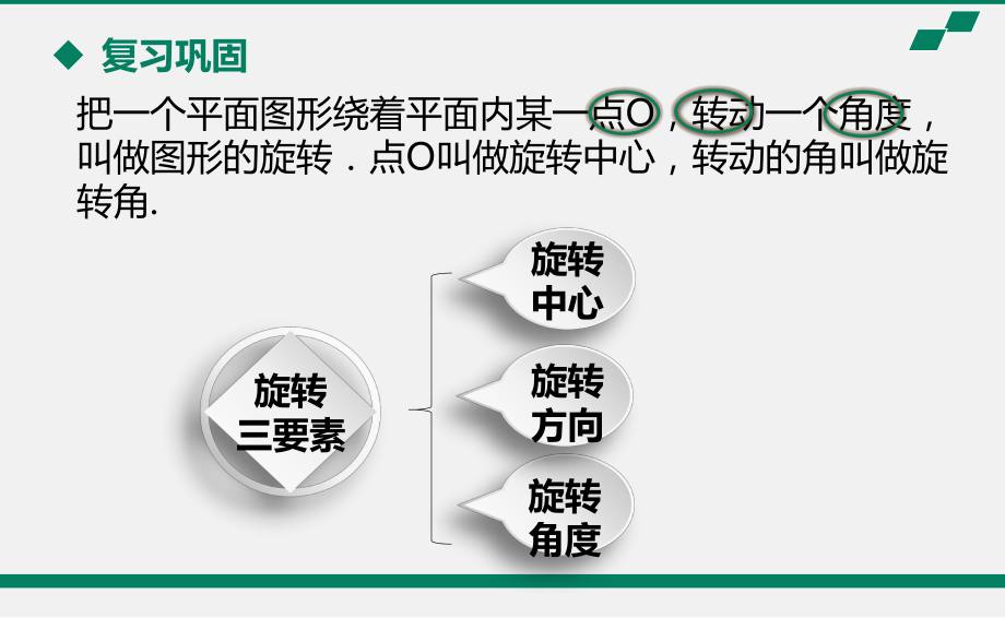 2020年北京海淀区空中课堂初三数学第27课：图形旋转运动变化的研究 ppt课件(共33张PPT).pptx_第2页