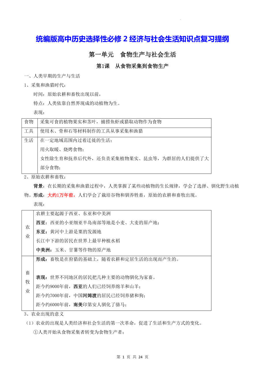 统编版高中历史选择性必修2经济与社会生活知识点复习提纲（按课梳理必备！）.docx_第1页