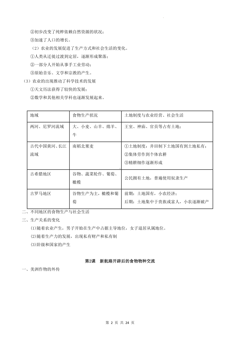 统编版高中历史选择性必修2经济与社会生活知识点复习提纲（按课梳理必备！）.docx_第2页